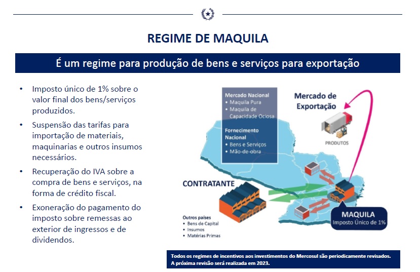 Consulado General de la República del Paraguay en Río de Janeiro, República  Federativa del Brasil :: Indústria maquiladora de exportação